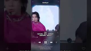 Songs on Spotify’s ‘KimBops!’ Playlist