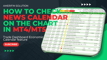 How to check forex news calendar directly on the chart? How to automatically close all before news?