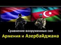 Сравнение армии Азербайджана и Армении  | Азербайджан vs Армения 2020