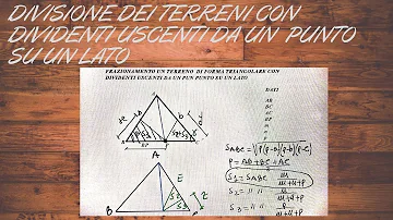 Cosa significa il triangolo con la punta verso il basso?