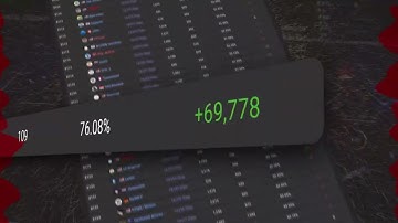 my part in bs rewind 2021 (wow)