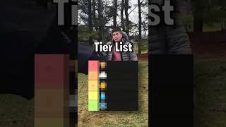 Weather Tier List #shorts