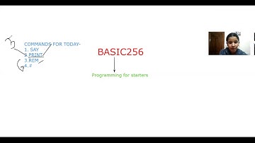 Fun With Coding- BASIC256