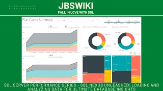 SQL Server Performance Series -SQL Nexus Unleashed: Loading and Analyzing Data for Database Insights