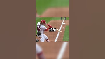 Evolution of Harrison Bader