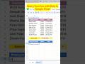 Google Sheets QUERY Date Filter | Filter Data by Single Date #Shorts #viral #trending #amazing #tips