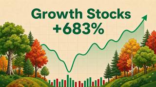 Growth stock portfolio with stocks that could over perform