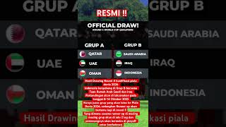 Resmi Hasil Drawing Round 4 Kualifikasi Piala Dunia 2026 Indonesia Akan Bertemu Arab Saudi Dan Iraq