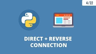 Basics of Networking - 4 -  Direct + Reverse Connection Net Worth