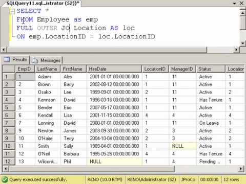 Sql count group by