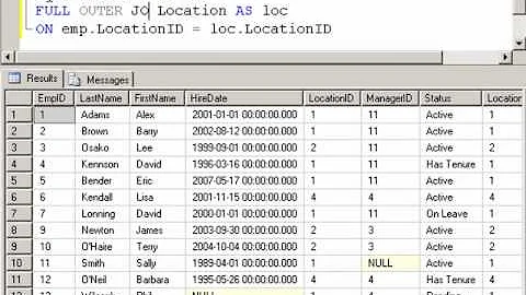 SQL Aggregation queries using Group By, Sum, Count and Having
