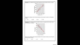 8th Grade Scatterplots Complete lesson overview