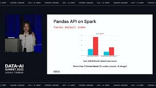 PySpark in Apache Spark 3.3 and Beyond