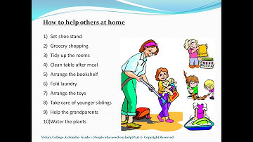 Grade 1   ENV   People Who Need Our Help