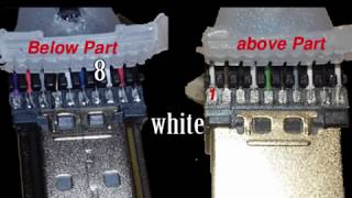 Celebrity hdmi cable color Profile