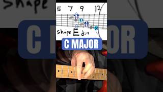 C MAJOR (CEG), Cm (CEbG), Cdim (CEbGb)  #guitartutorial #guitarlesson #guitararpeggios