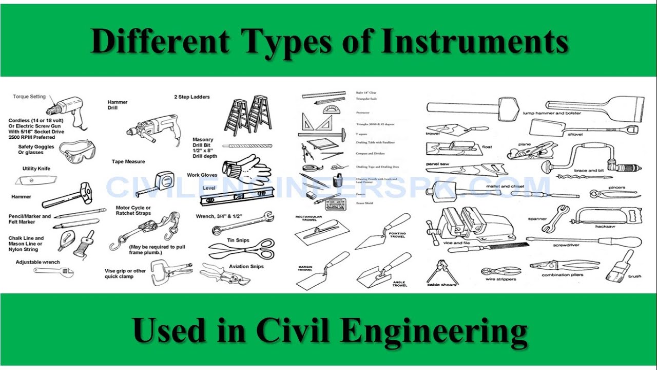 Different Types of Instruments Used In Civil Engineering - YouTube
