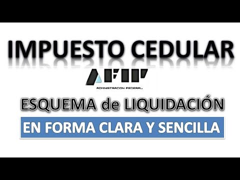 Video: ¿Qué legislación fue responsable del esquema de los impuestos de capitación?