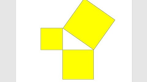 Best tarika pythagoras theorem samjhne ka