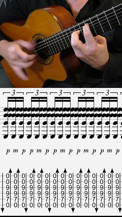 How to Play Triplet Rasgueo #spanishguitar #learn