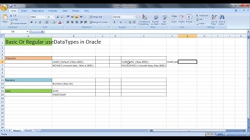 DATATYPES IN ORACLE