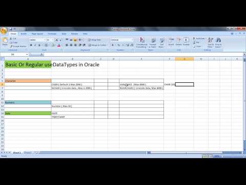 DATATYPES IN ORACLE