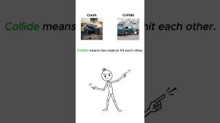 What’s the difference between Crash &amp; Collide…. #difference #english #words #compare #knowledge
