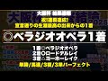 【大阪杯2025】過去最高の仕上がりと見立てたあの馬に◎!