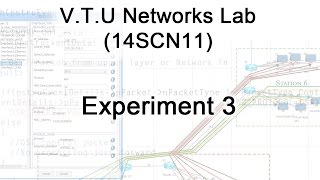 Experiment 3 Sample 2 VTU M.Tech Network Lab (14SCN11) Profile