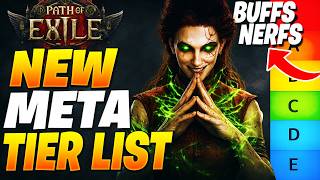 It's TIME! POE 2 Builds Tier List | ALL 0.5 Builds Ranked WORST to BEST | POE 2 Tier List screenshot 2