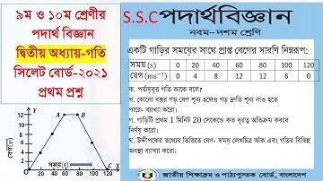 SSC Physics: Analyzing Velocity-Time Graphs - Sylhet Board 2021