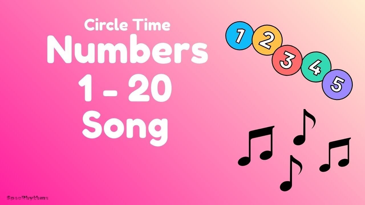A Numbers Song 1-20 (Morning Circle / Morning Meeting / Circle Time) SpecRhythms