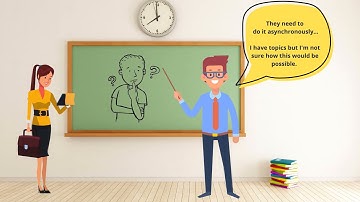 Faculty & Instructional Designers Working Together