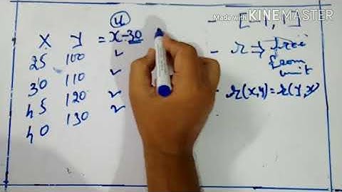 #Std-12 statistics# chapter 2 # Very IMP theory of correlation# By Jayen Pandya