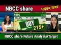 Nbcc share analysisbuy or notnbcc share news today sanjiv bhasinnbcc share price target