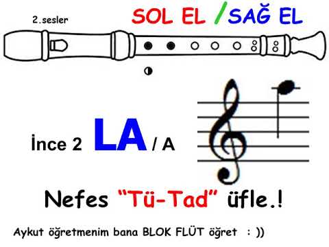 Blok flüt dersi blok flüt metodu blok flüt nota yerleri notaların harf karşılığı blok flüt öğrenelim