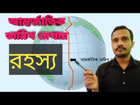 ভিডিও: একটি ভাঙ্গা রেখা দিয়ে কীভাবে 9 পয়েন্ট অতিক্রম করবেন