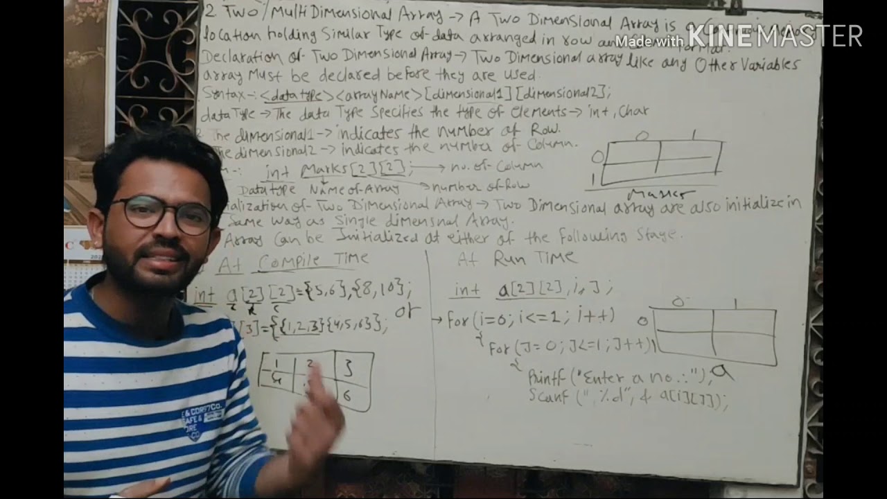 Array Part 2 Two Dimensional Array For Class 12 - YouTube