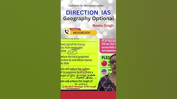 Geography Optional I DIRECTION IAS  I New Delhi #upscgeography