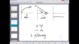 Physics Unit 2: Acceleration vs. Time Graph Examples