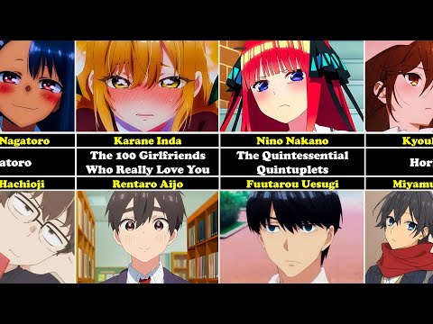 Top 30, Best Romance Anime With Tsundere Girl