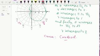 Polar coordinate system : - ( Sketching the polar curve ; Cordioid ) - 7.