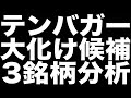 【米国株 テンバガー】大化け候補3銘柄!(USAR / LAES / IOT)