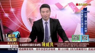 20201214股市全威 台灣50創歷史新高，但今年上漲的竟然只有X家！