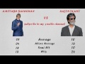 Amitabh Bachchan Vs Rajinikant Comparison