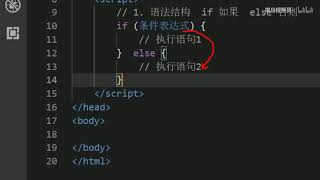 黑马Pink前端Javascript教程:P59 19 ifelse双分支语句