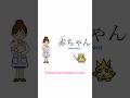 Basic Japanese Vocabulary - People - Man, Woman, Child in Japanese