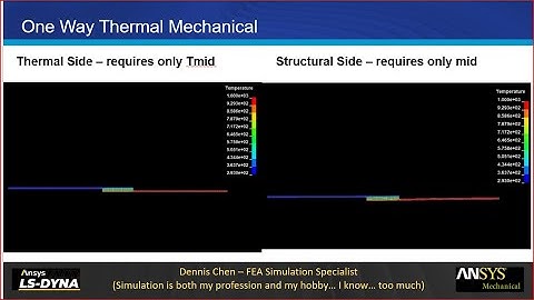LS-Dyna - One-way weakly coupled Thermal Mechanical Analysis