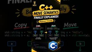 🤯 C++ Move Semantics Finally Explained! (Beginner Friendly)