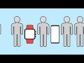 How Are Protest Sizes Measured? - TLDR Explains